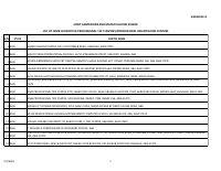 LIST_OF_JAMB_ACCREDITED_PROFESSIONAL_TEST_CENTRES_PROFESSIONAL_REGISTRATION (1).pdf